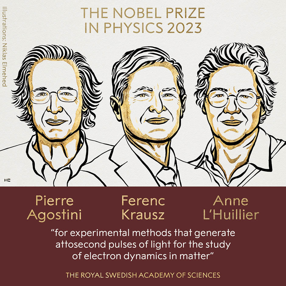 Nobel Prize in Physics for innovative methods that generate attosecond