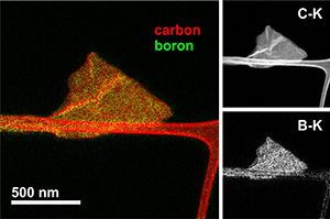 graphene flakes