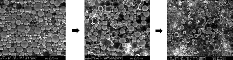 determine the degradation temperature of organic capsules