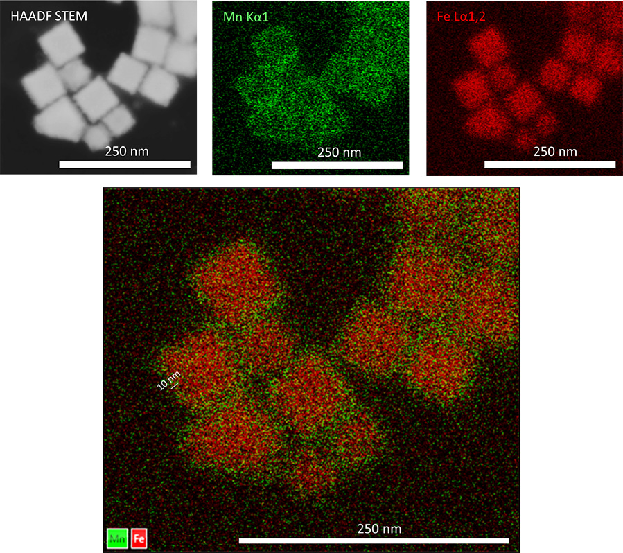 Elemental distribution of Ni/ZnO catalyst by sem-edx