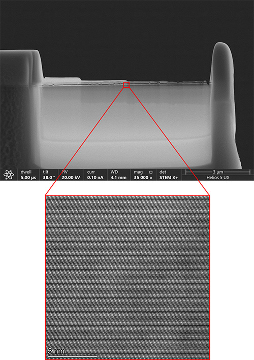 HIGH QUALITY LAMELLA PREPARATION FOR HR(S)TEM ANALYSIS