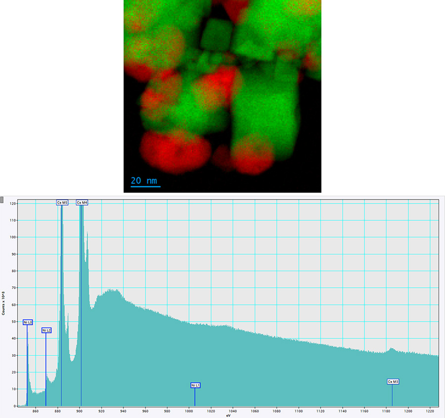 MONOCHROMATED EELS FOR FINE STRUCTURE ANALYSIS