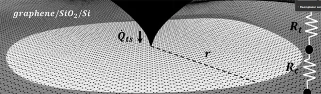 20190228_2dMATERIALS_ALZINA.jpg